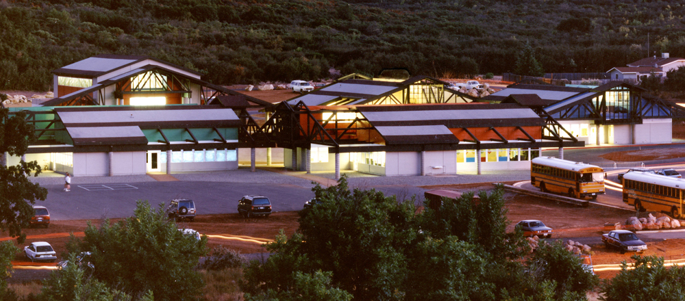 Riviera School